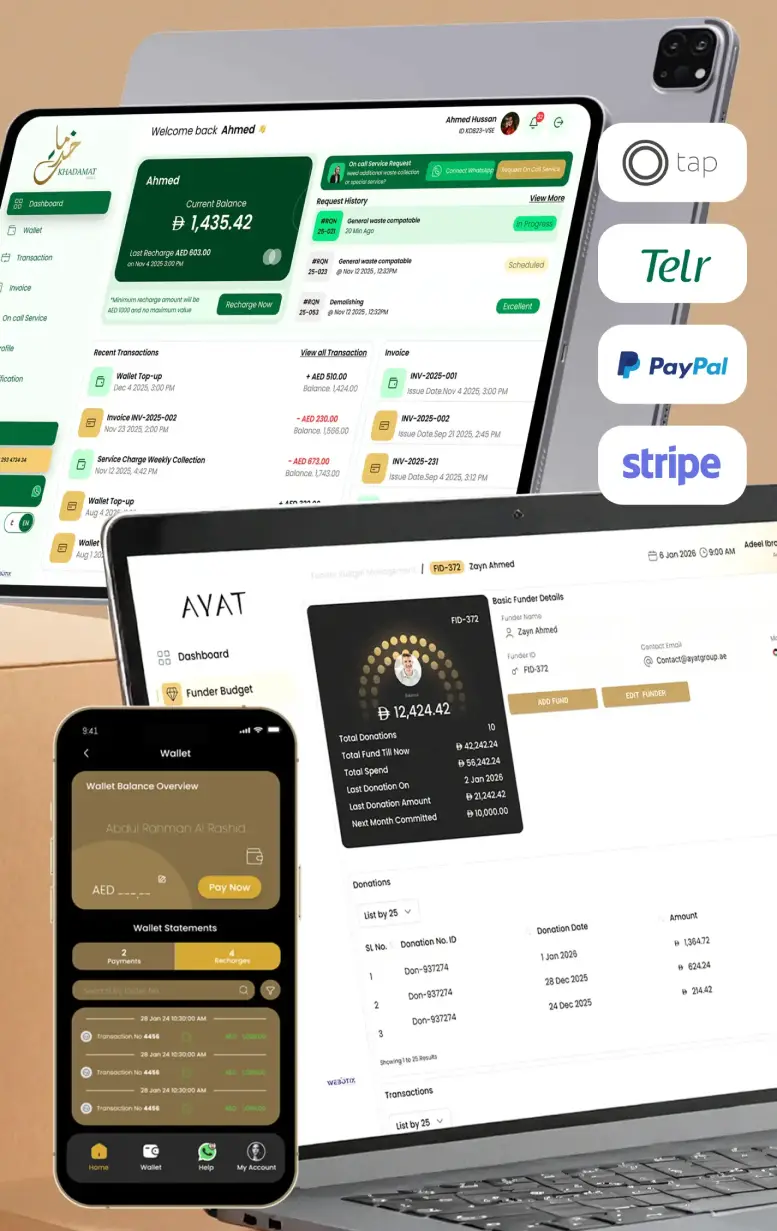 payment integration