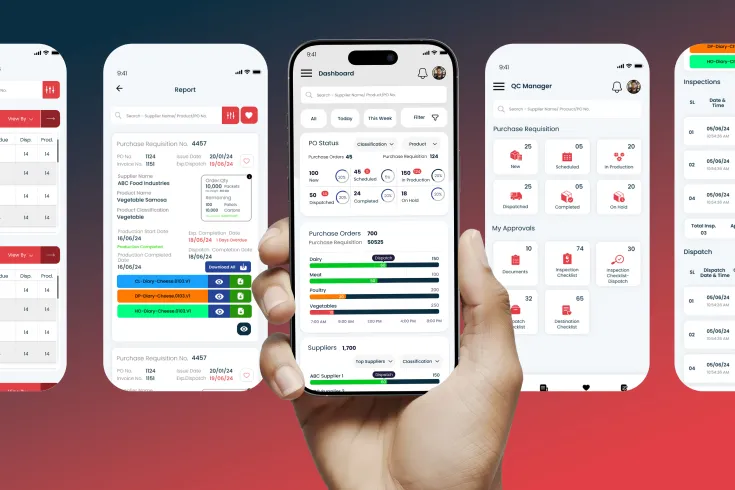 Digital Food Quality Control Platform