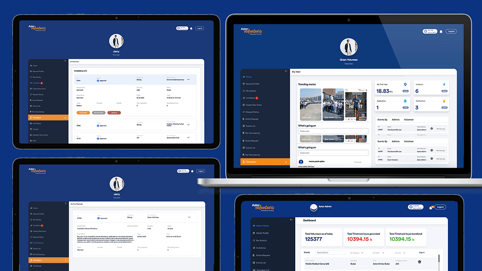 web development company dubai webotix uae
