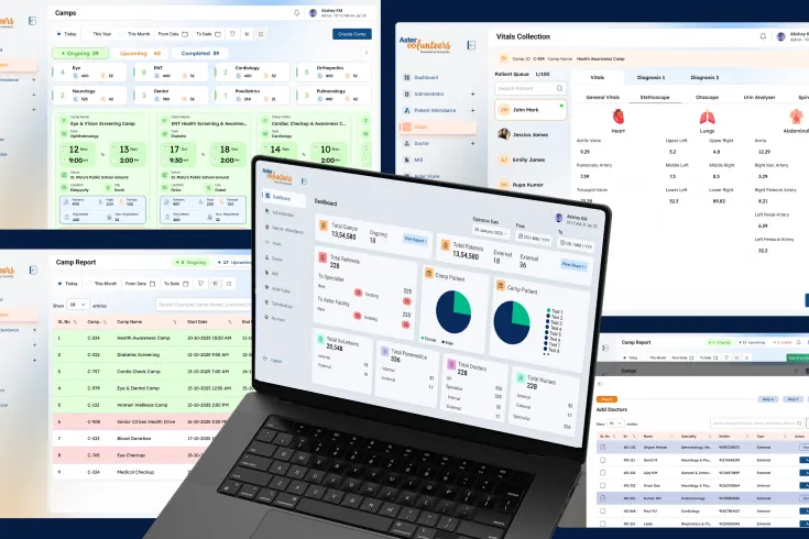 Medical Camp Management Software