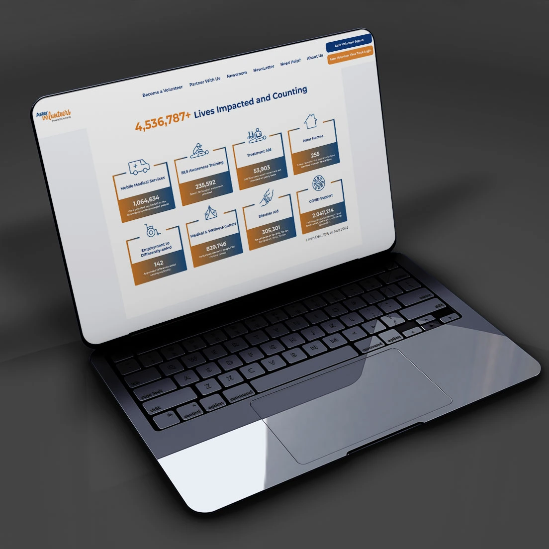 webotix dubai it consultancy
