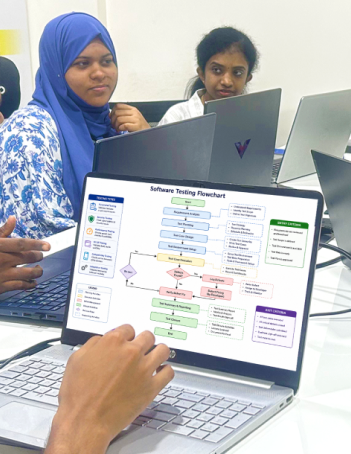 Mobile App development Company dubai webotix uae