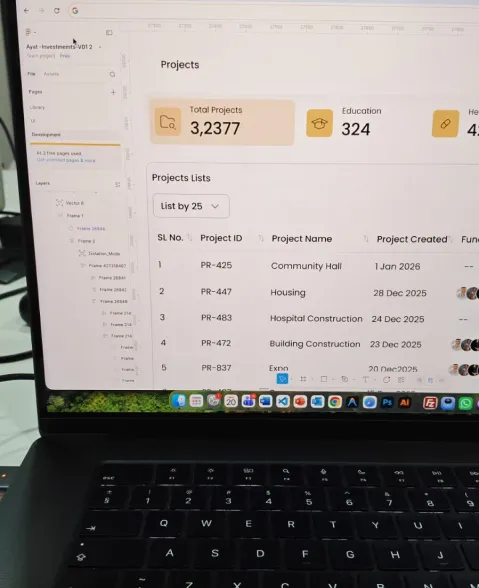 Fundraising Management System