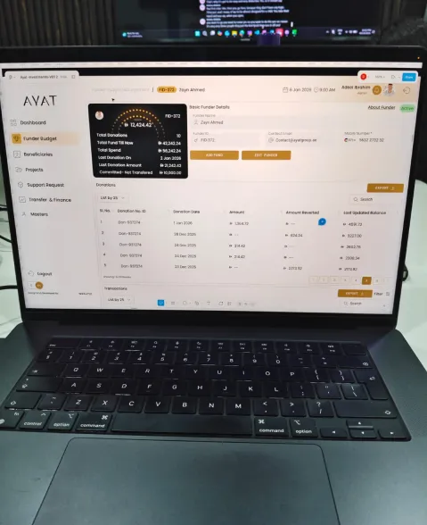 Digital Charity Platform