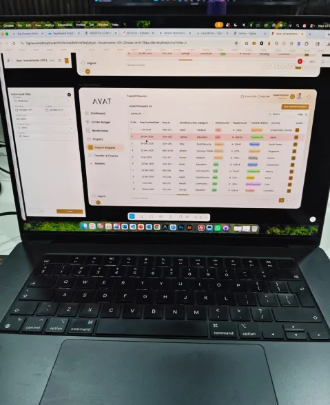 Donation Tracking System
