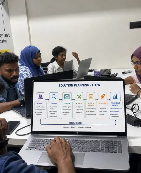Digital Inspection System UAE - Methodology Phase 2