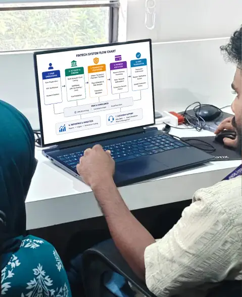 fintech company Dubai