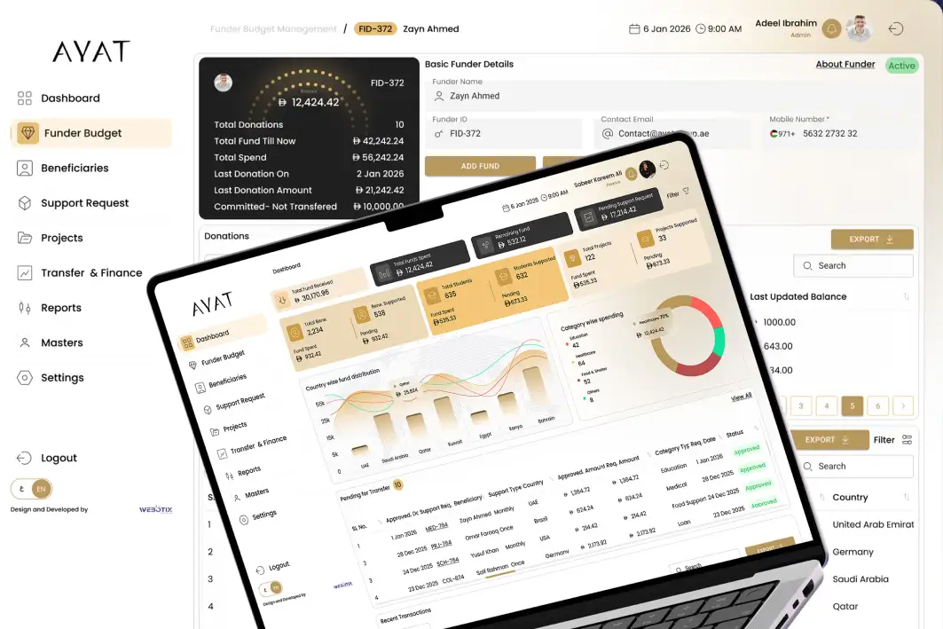 Ayat Charity Portal