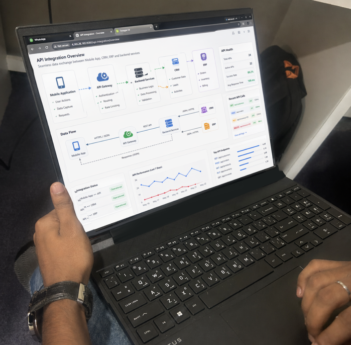 Webotix delivers API Integration services in UAE