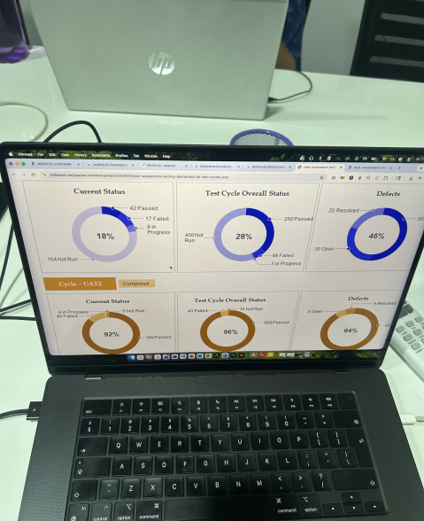 E commerce development  webotix
